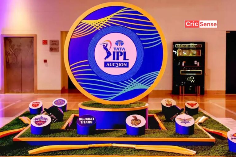IPL 2025 Mega Auction